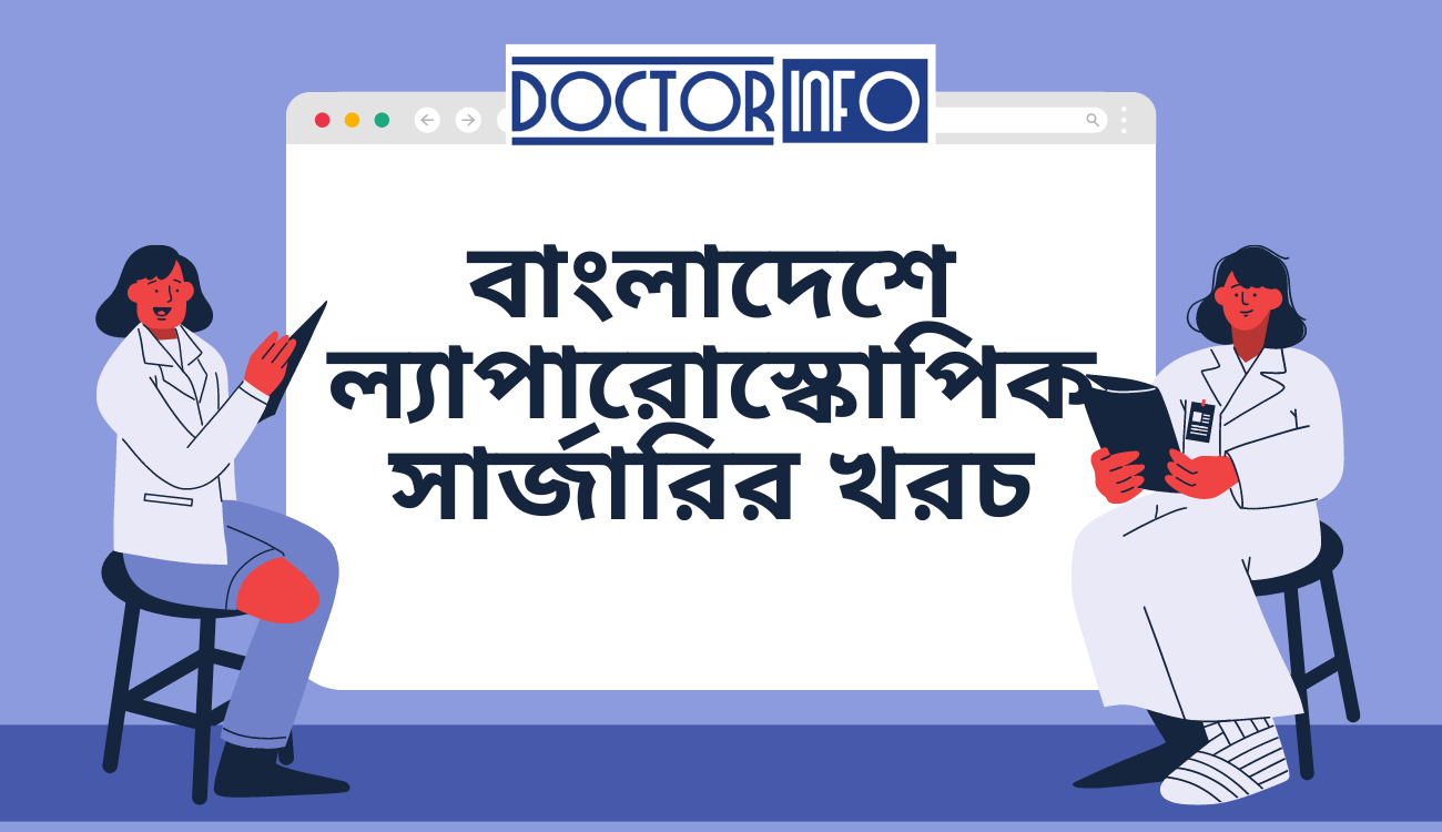 বাংলাদেশে ল্যাপারোস্কোপিক সার্জারির খরচ | Doctor Info BD