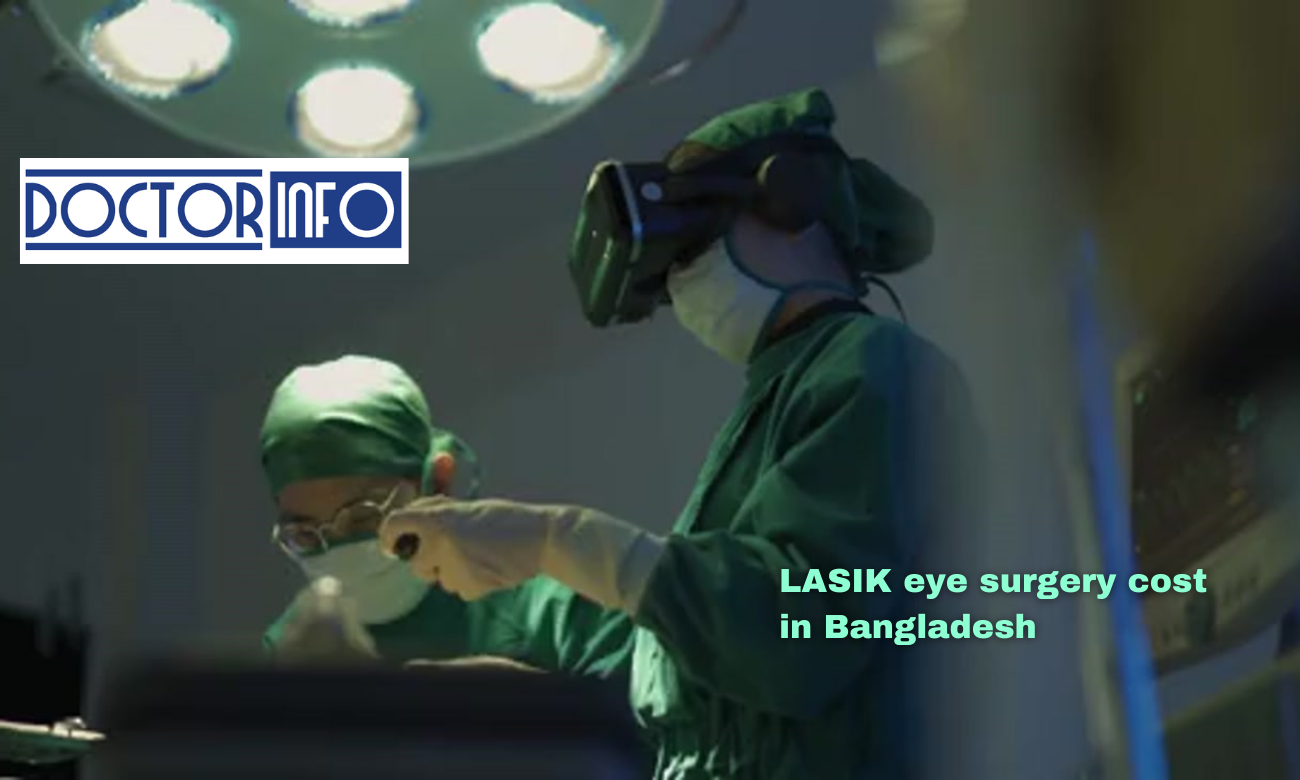 LASIK Eye Surgery Cost in Bangladesh: 2024 Guide (Prices Included)