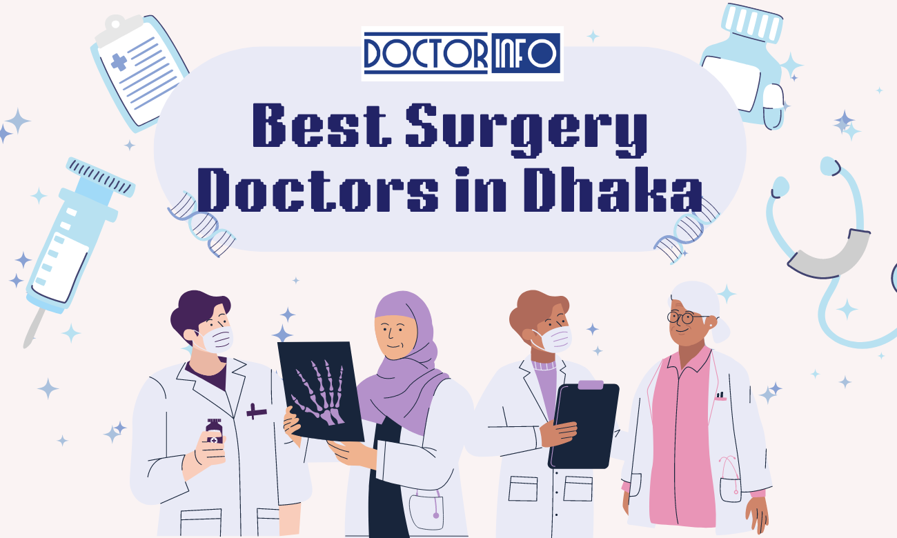 Best Surgery Doctors in Dhaka : Find a Qualified Surgeon Today